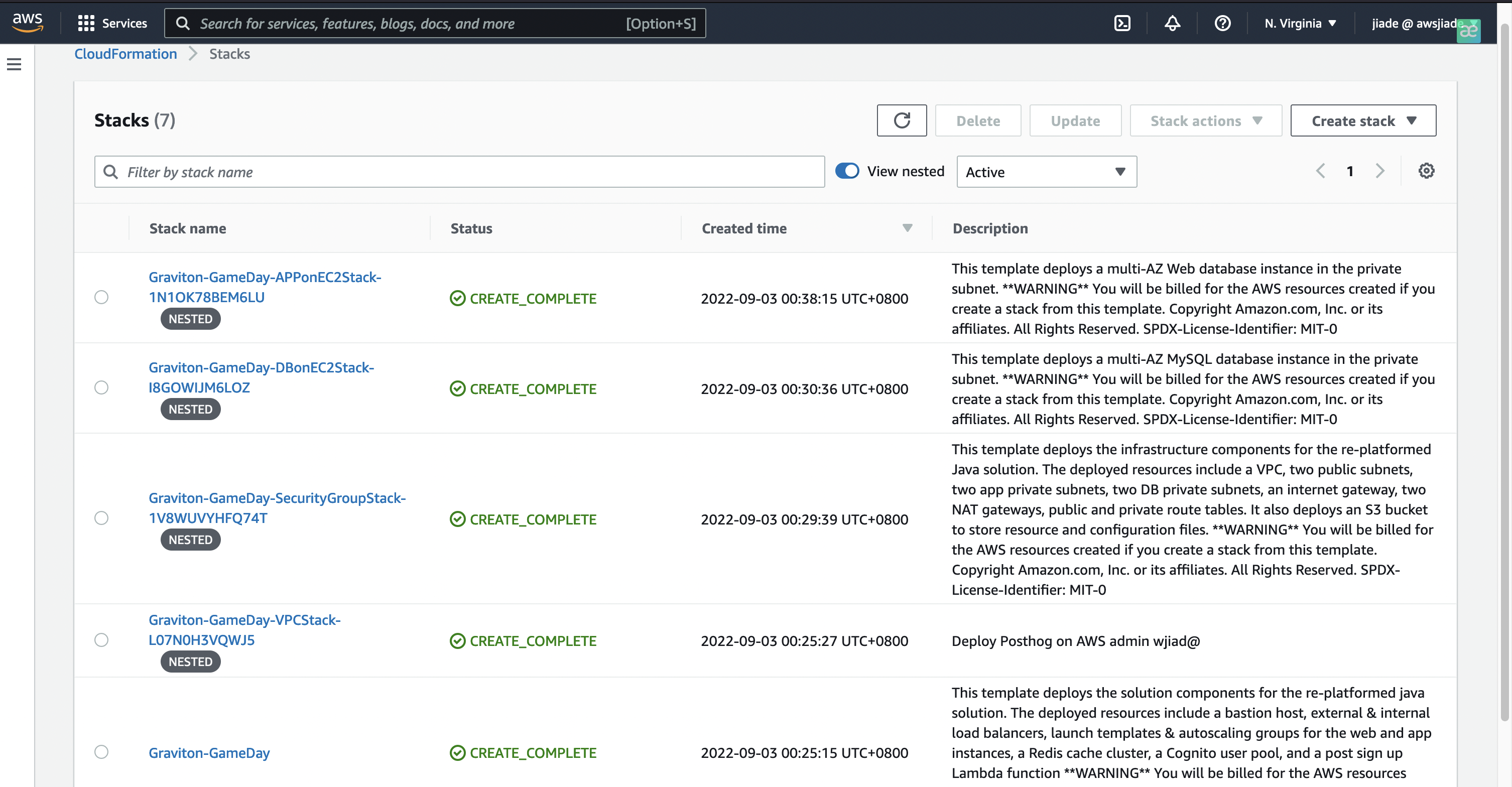 CloudFormation Console output