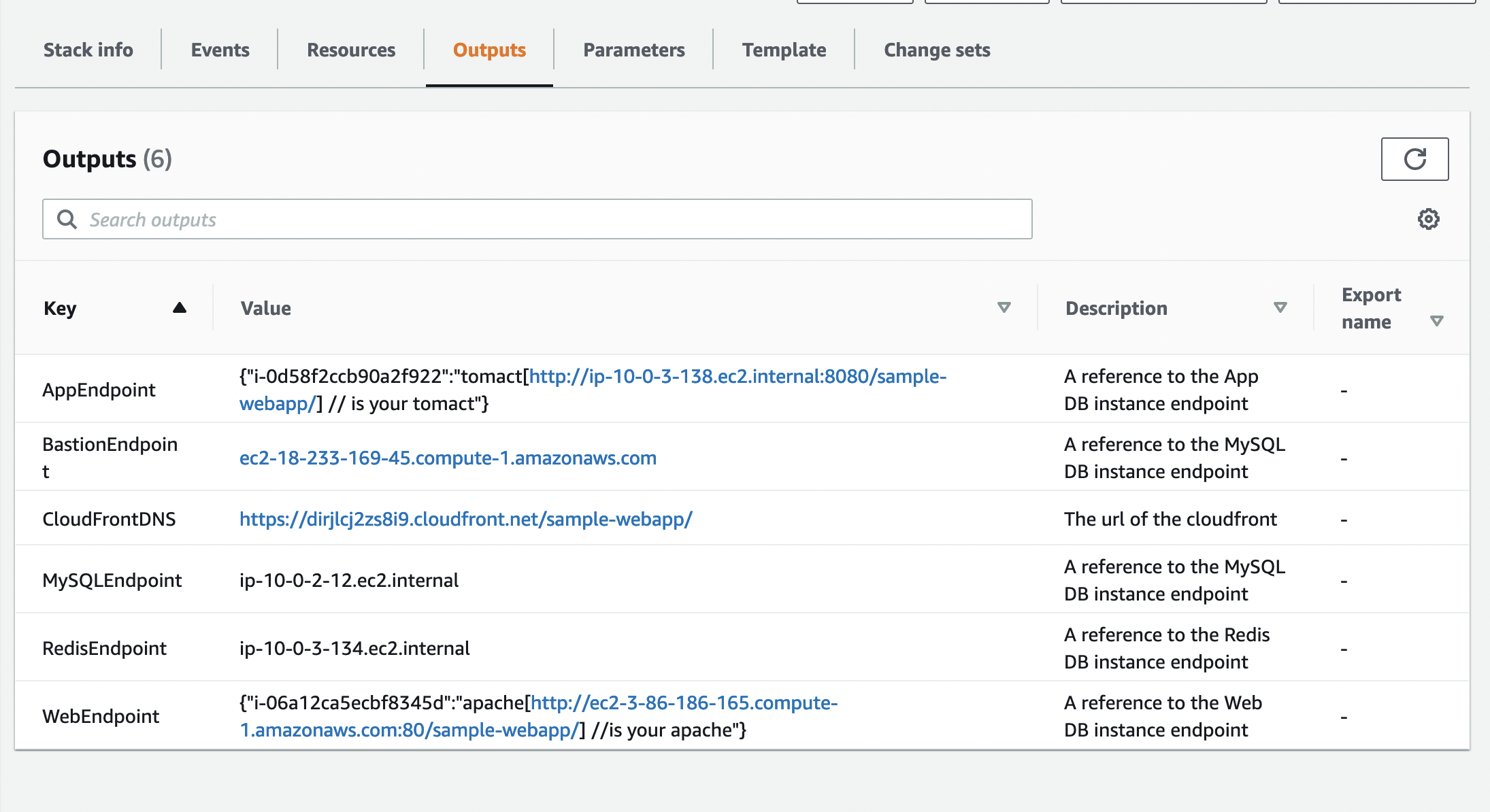 CloudFormation Console output